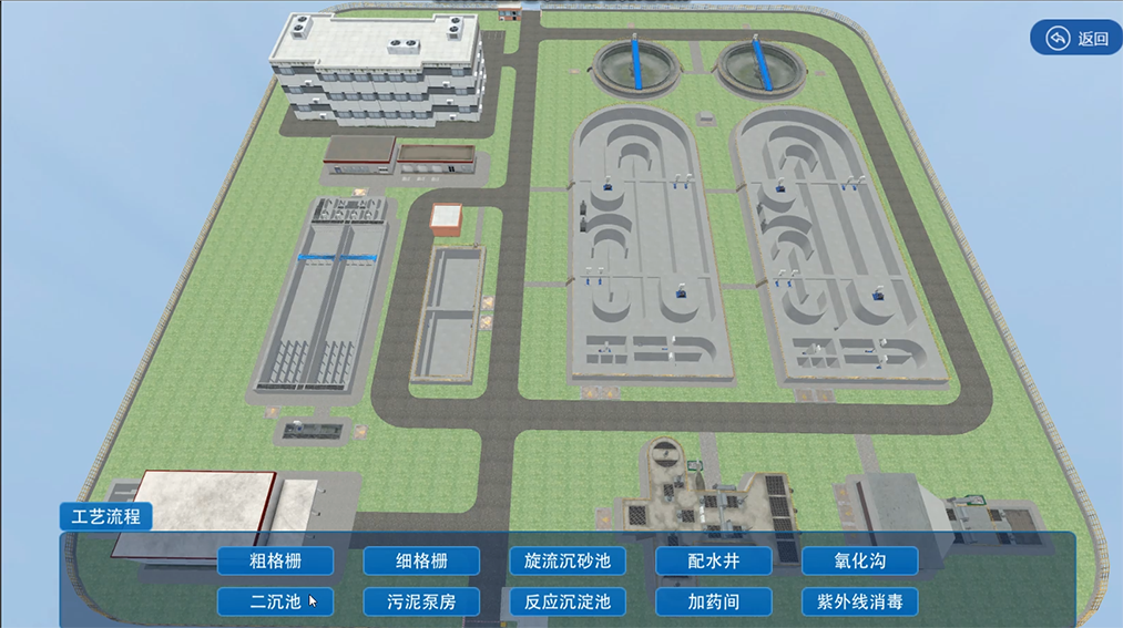 虛擬仿真技術，什么是虛擬仿真？