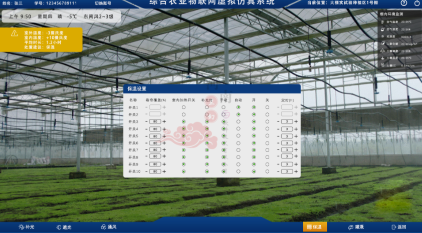 數(shù)字孿生、智慧城市、農(nóng)業(yè)數(shù)字孿生
