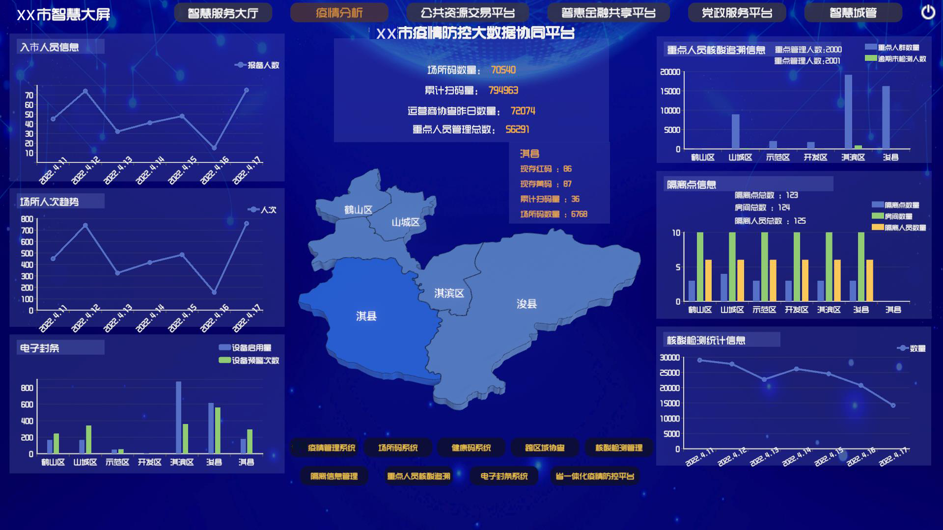 城市數(shù)字孿生發(fā)展計劃為城市深入建設(shè)、迭代升級提供支撐力量